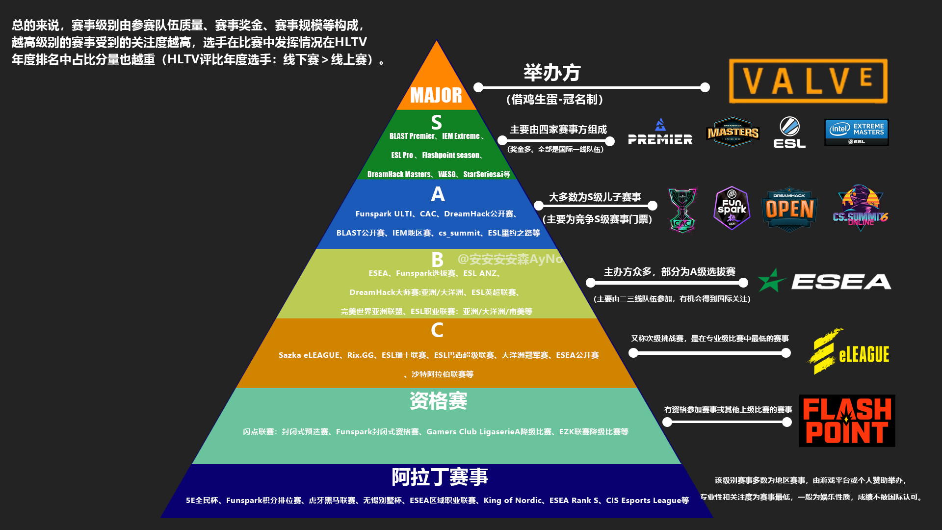 电竞圈热点回顾：小胖大招精彩、Gemini投票风波及KPL赛场八卦-电竞比分网